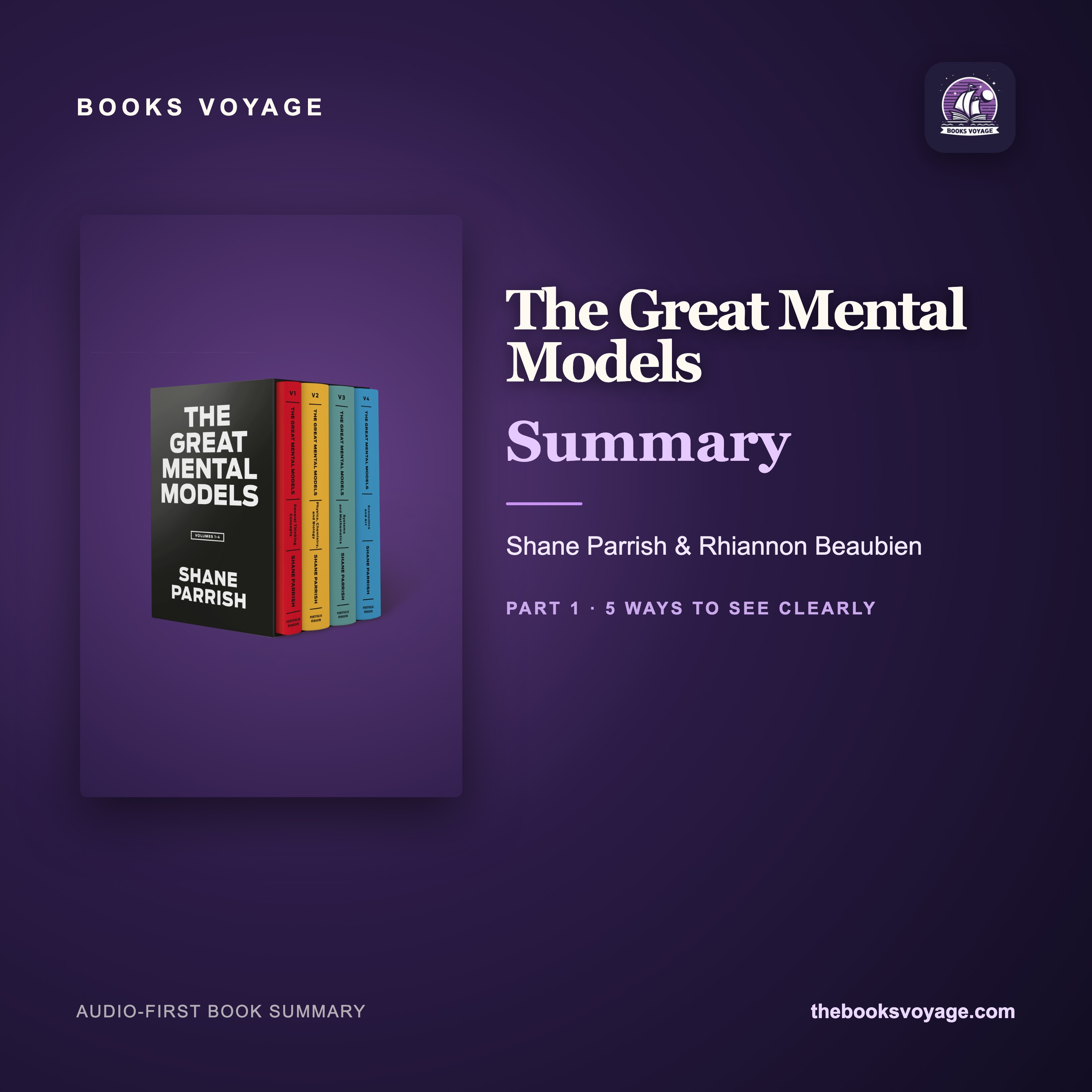 The Great Mental Models · Part 1 episode artwork